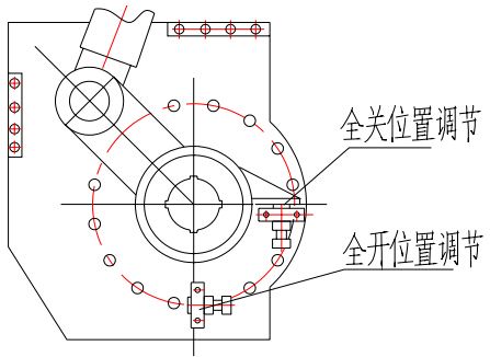 （圖2）全關(guān)位置調(diào)節(jié)、全開位置調(diào)節(jié)示意圖